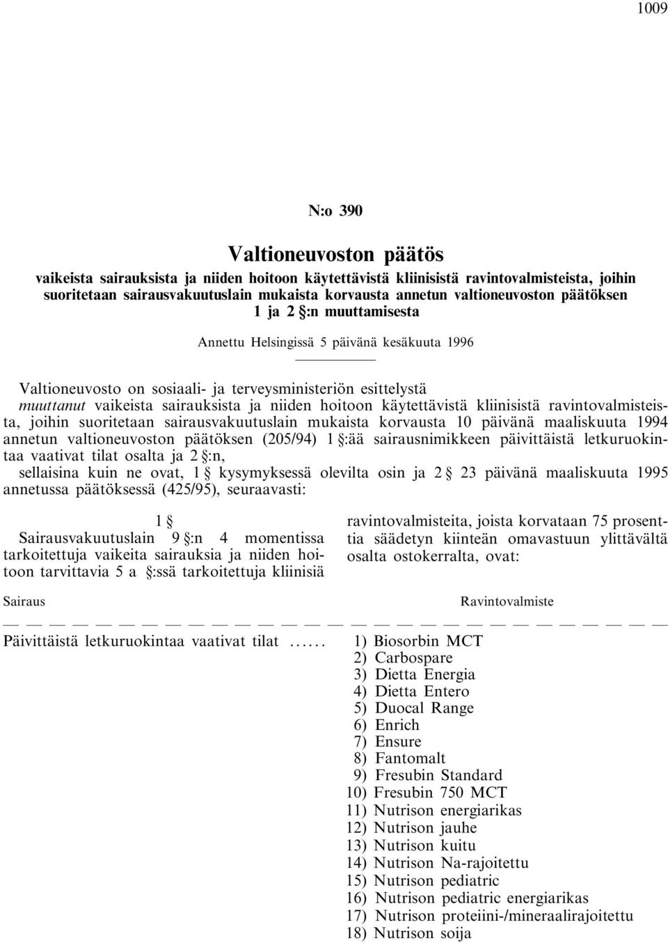 hoitoon käytettävistä kliinisistä ravintovalmisteista, joihin suoritetaan sairausvakuutuslain mukaista korvausta 10 päivänä maaliskuuta 1994 annetun valtioneuvoston päätöksen (205/94) 1 :ää