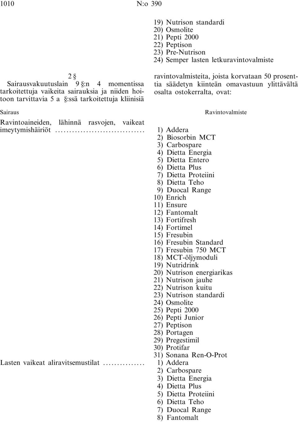 .. ravintovalmisteita, joista korvataan 50 prosenttia säädetyn kiinteän omavastuun ylittävältä osalta ostokerralta, ovat: Ravintovalmiste 1) Addera 2) Biosorbin MCT 3) Carbospare 4) Dietta Energia 5)