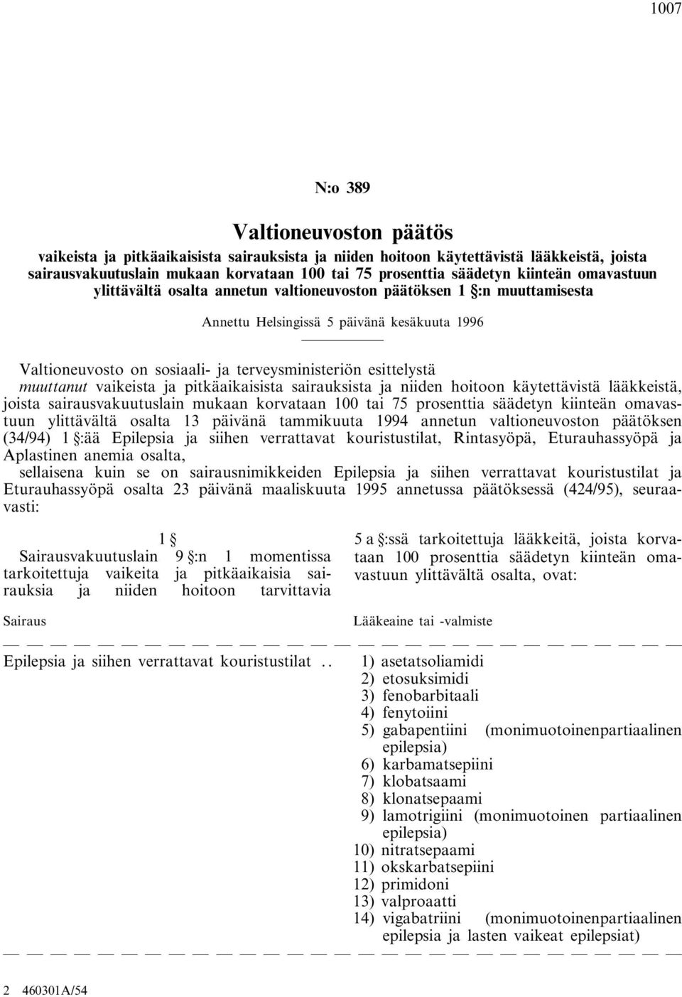 muuttanut vaikeista ja pitkäaikaisista sairauksista ja niiden hoitoon käytettävistä lääkkeistä, joista sairausvakuutuslain mukaan korvataan 100 tai 75 prosenttia säädetyn kiinteän omavastuun