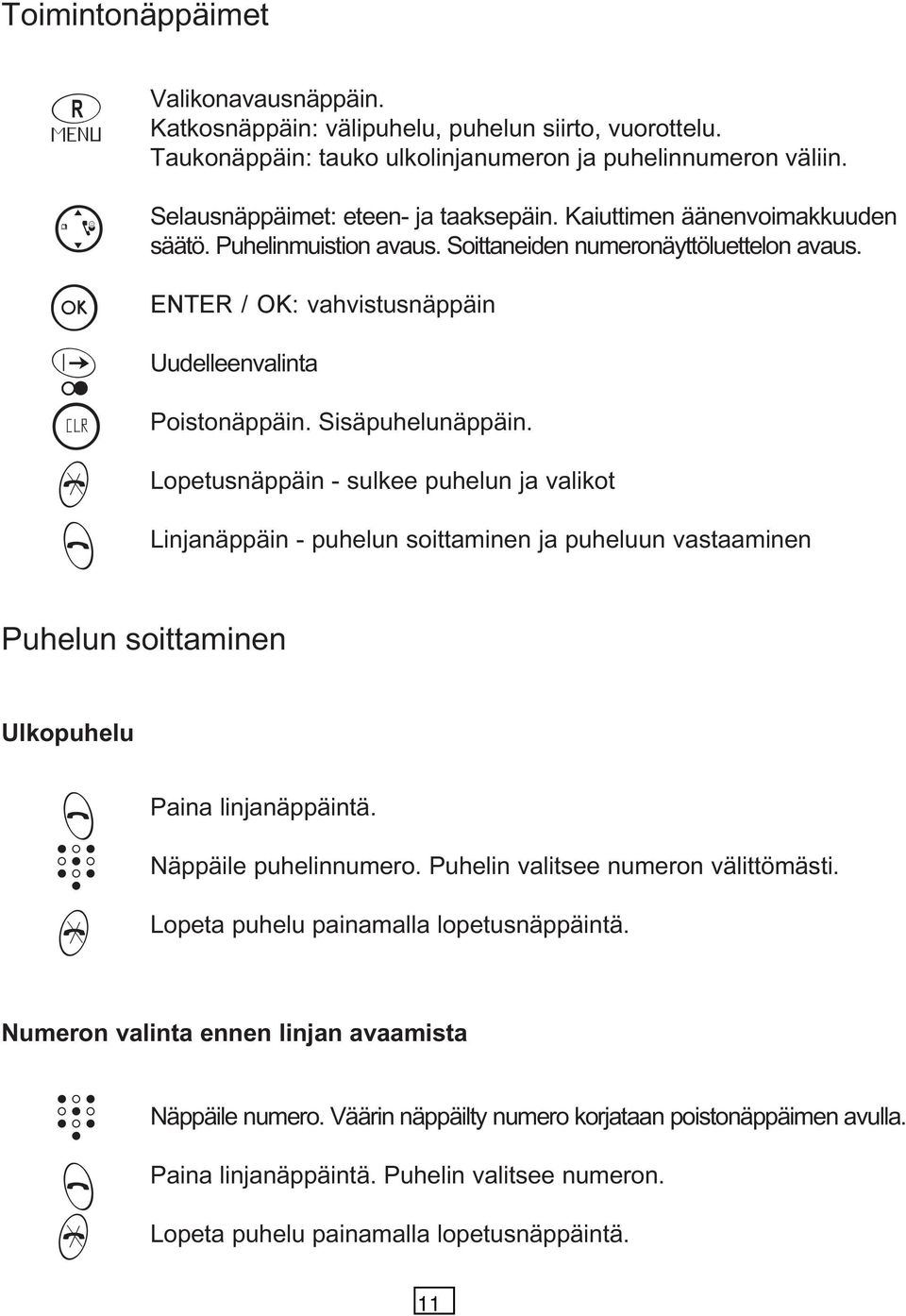Lopetusäppäi - sulkee puhelu ja valikot Lijaäppäi - puhelu soittamie ja puheluu vastaamie Puhelu soittamie Ulkopuhelu I Paia lijaäppäitä. Näppäile puheliumero.