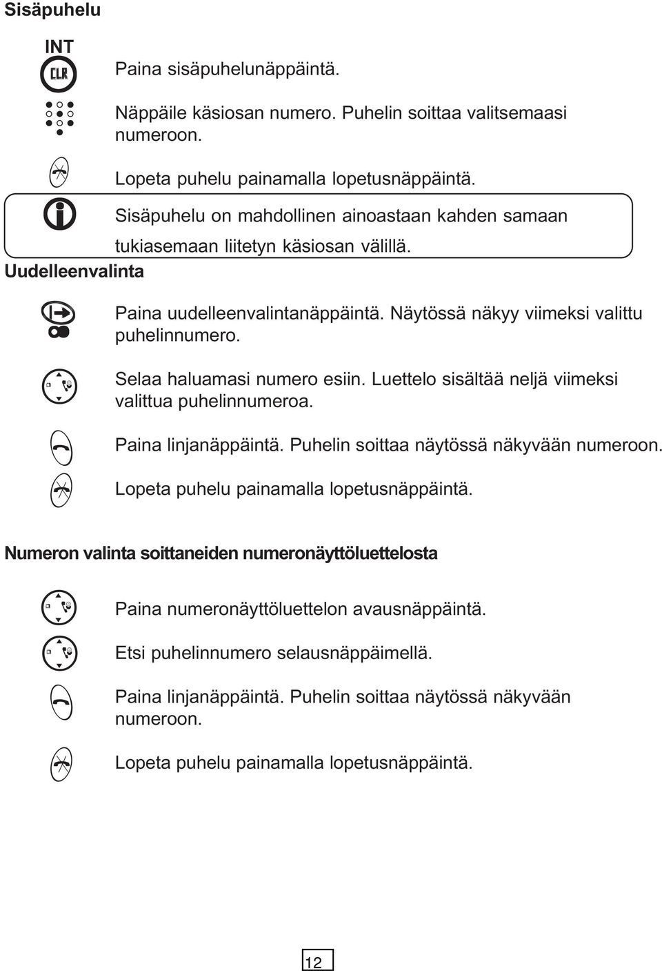 Selaa haluamasi umero esii. Luettelo sisältää eljä viimeksi valittua puheliumeroa. Paia lijaäppäitä. Puheli soittaa äytössä äkyvää umeroo.