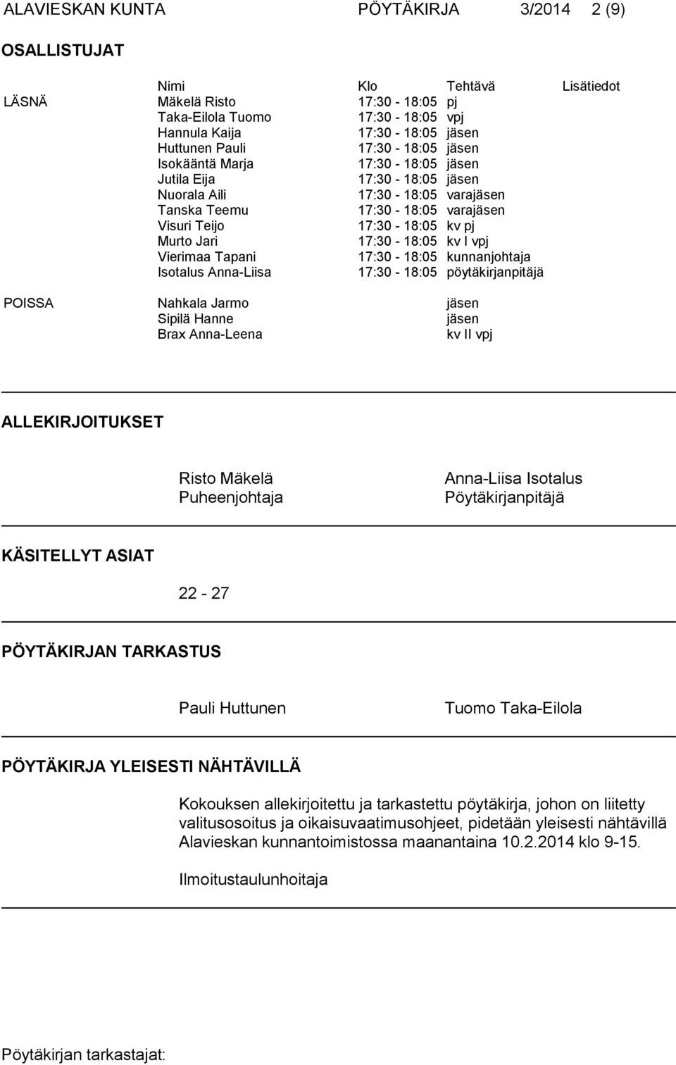 17:30-18:05 kv I vpj Vierimaa Tapani 17:30-18:05 kunnanjohtaja Isotalus Anna-Liisa 17:30-18:05 pöytäkirjanpitäjä POISSA Nahkala Jarmo jäsen Sipilä Hanne jäsen Brax Anna-Leena kv II vpj