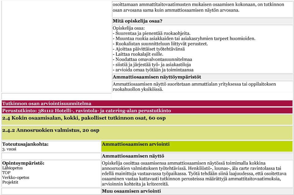 - Ajoittaa päivittäiset työtehtävänsä - Laittaa ruokalajit esille.
