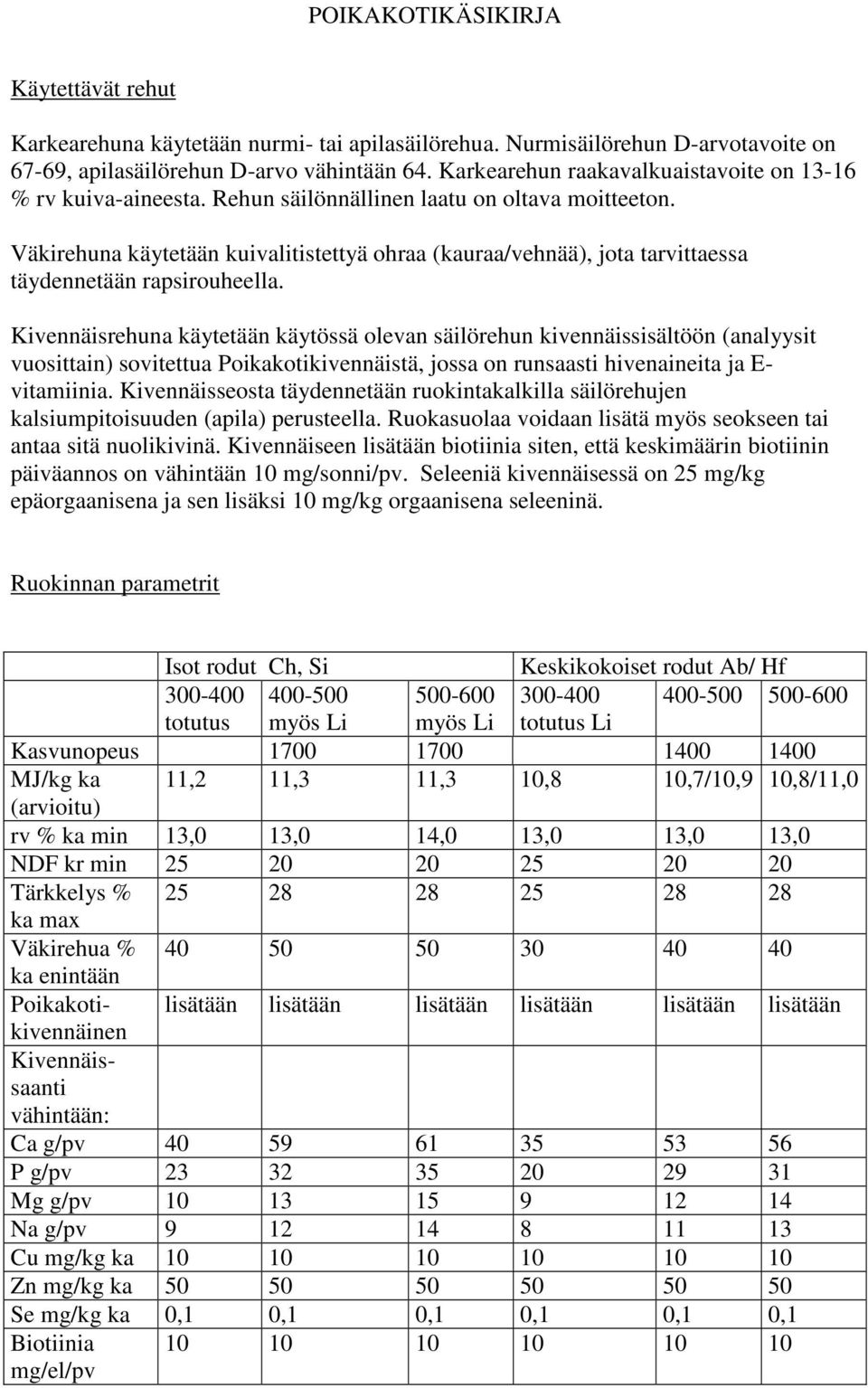 Väkirehuna käytetään kuivalitistettyä ohraa (kauraa/vehnää), jota tarvittaessa täydennetään rapsirouheella.