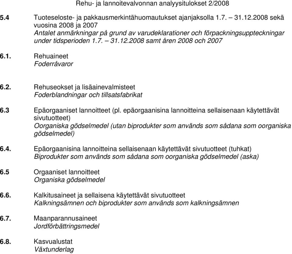2. Rehuseokset ja lisäainevalmisteet Foderblandningar och tillsatsfabrikat 6.3 Epäorgaaniset lannoitteet (pl.