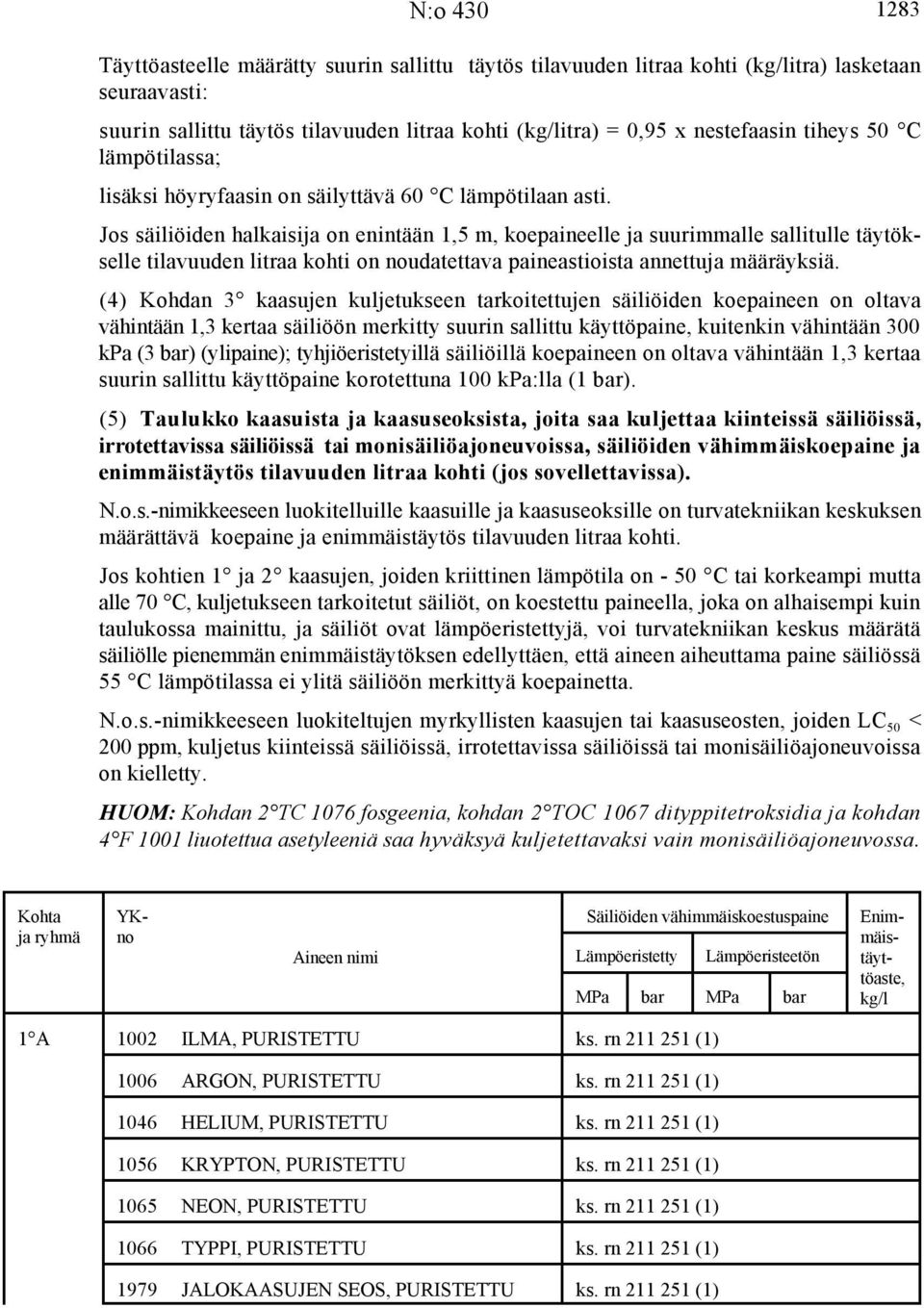 Jos säiliöiden halkaisija on enintään 1,5 m, koepaineelle ja suurimmalle sallitulle täytökselle tilavuuden litraa kohti on noudatettava paineastioista annettuja määräyksiä.