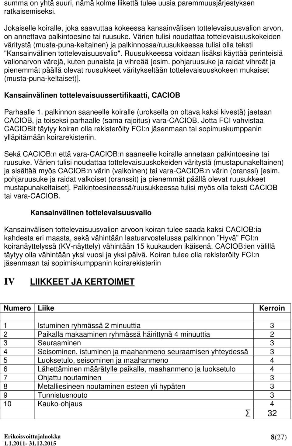 Värien tulisi noudattaa tottelevaisuuskokeiden väritystä (musta-puna-keltainen) ja palkinnossa/ruusukkeessa tulisi olla teksti "Kansainvälinen tottelevaisuusvalio".