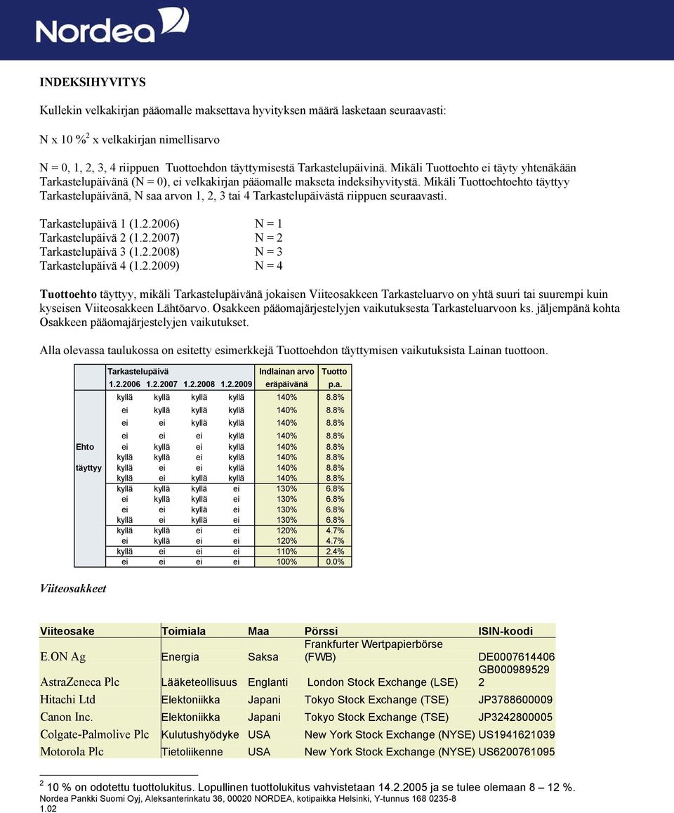 Mikäli Tuottoehtoehto täyttyy Tarkastelupäivänä, N saa arvon 1, 2, 3 tai 4 Tarkastelupäivästä riippuen seuraavasti. Tarkastelupäivä 1 (1.2.2006) N = 1 Tarkastelupäivä 2 (1.2.2007) N = 2 Tarkastelupäivä 3 (1.