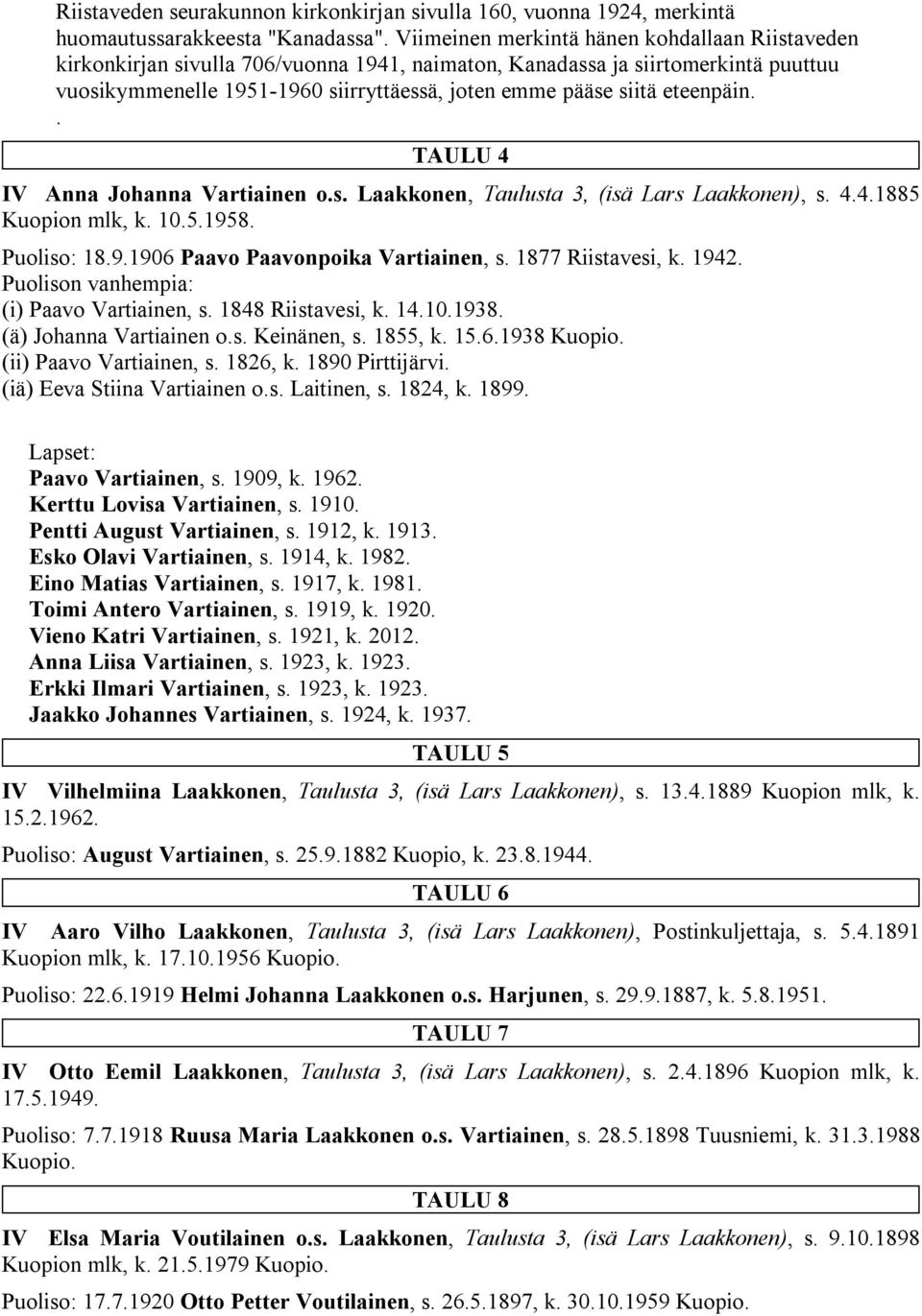 eteenpäin.. TAULU 4 IV Anna Johanna Vartiainen o.s. Laakkonen, Taulusta 3, (isä Lars Laakkonen), s. 4.4.1885 Kuopion mlk, k. 10.5.1958. Puoliso: 18.9.1906 Paavo Paavonpoika Vartiainen, s.