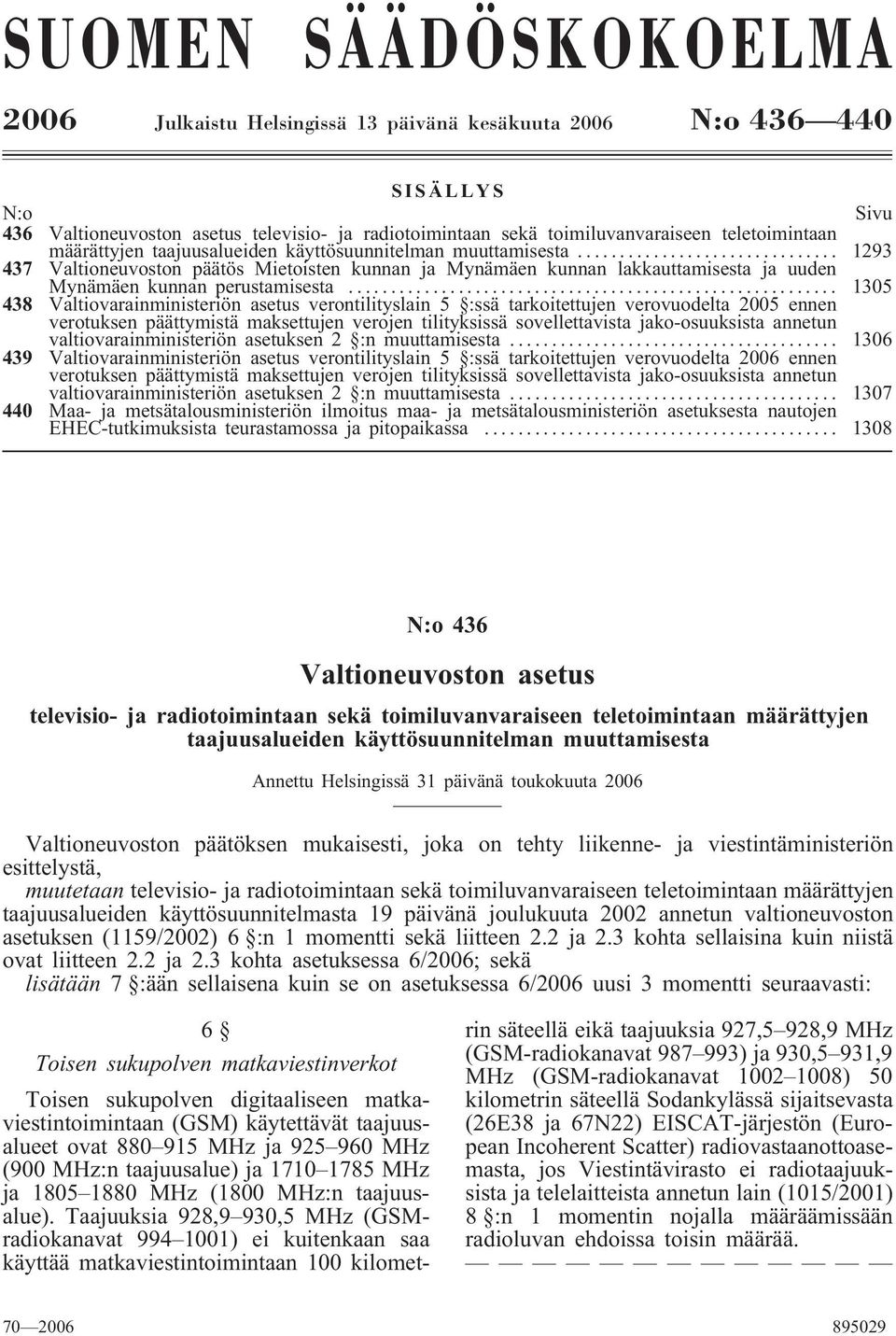 .. 1293 437 Valtioneuvoston päätös Mietoisten kunnan ja Mynämäen kunnan lakkauttamisesta ja uuden Mynämäen kunnan perustamisesta.