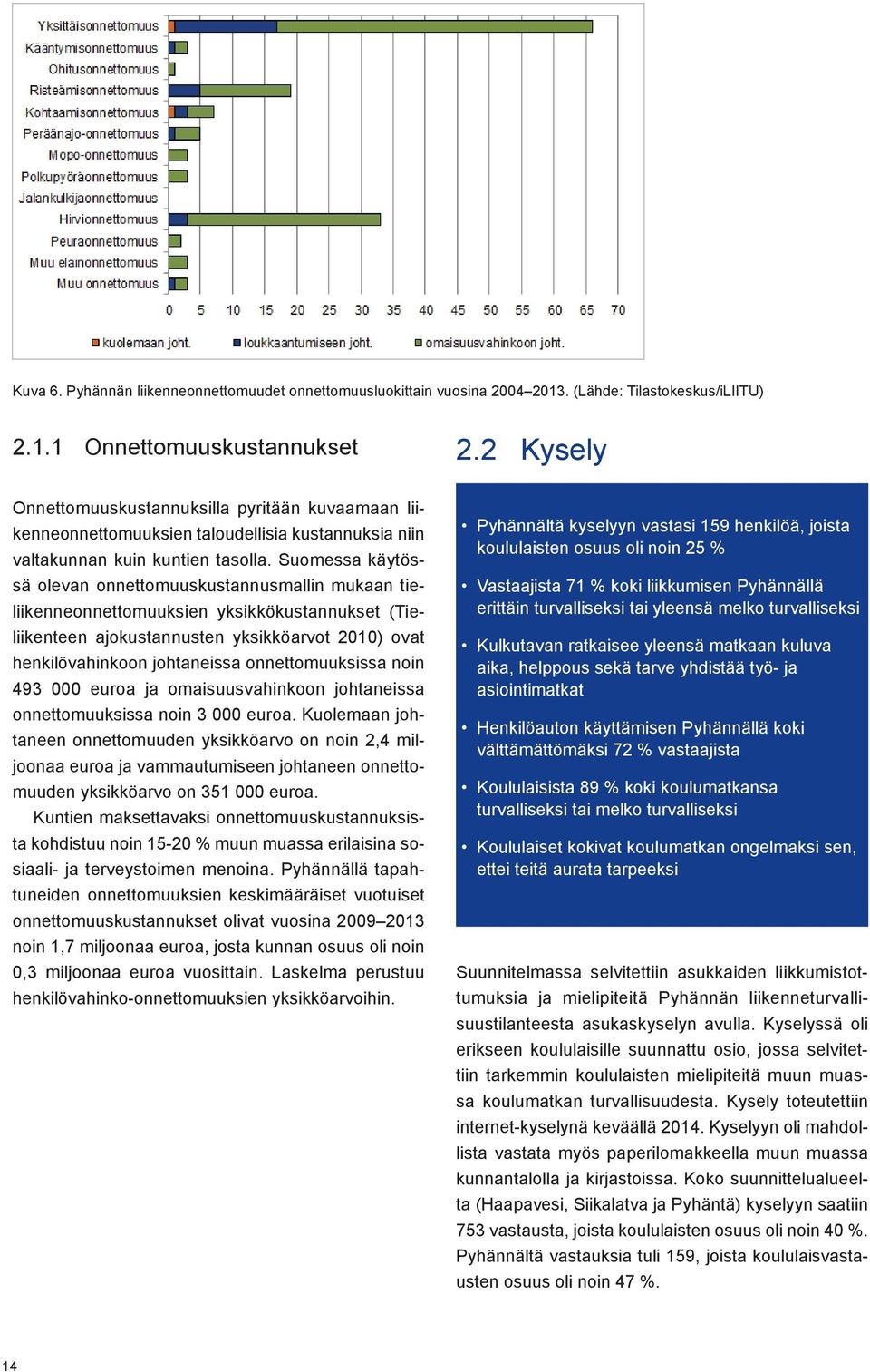 Suomessa käytössä olevan onnettomuuskustannusmallin mukaan tieliikenneonnettomuuksien yksikkökustannukset (Tieliikenteen ajokustannusten yksikköarvot 2010) ovat henkilövahinkoon johtaneissa
