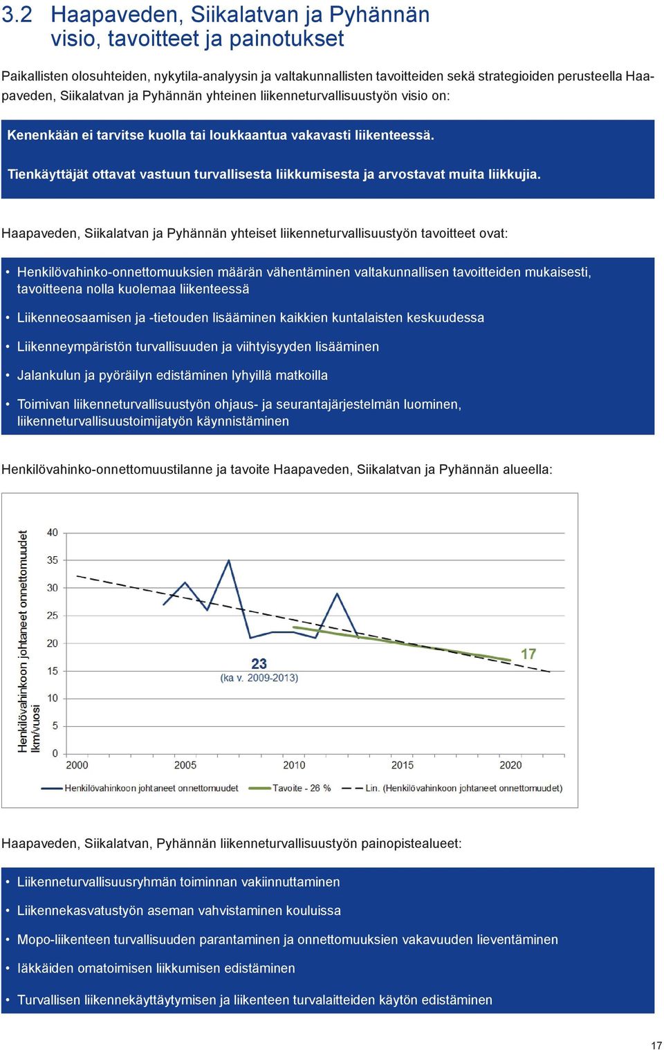 Tienkäyttäjät ottavat vastuun turvallisesta liikkumisesta ja arvostavat muita liikkujia.