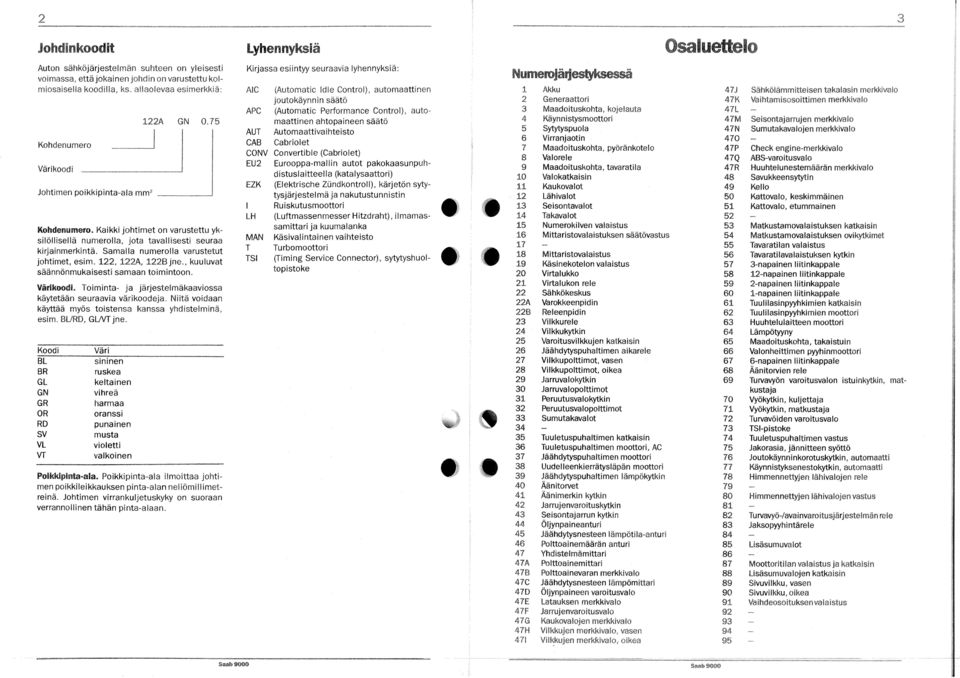 pakokaasunpuhdistuslaitteella (katalysaattori) EZK (Elektrische Zundkontroll}, karjetön sytytysjarjestelma ja nakutustunnistin I Ruiskutusmoottori bh (Luftmassenmesser Hitzdraht), ilrnamassamittari