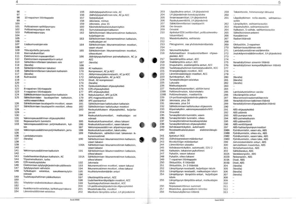 kea ähkgtoimism taustapeilin moottori, vasen &hkötoimisen taustapeilin moottori, oikea Vakionopeussäatimen ohjausyksikkö Nopeusanturin tunnistin Vakionopeussaatimen poljinkatkaisin, kytkin