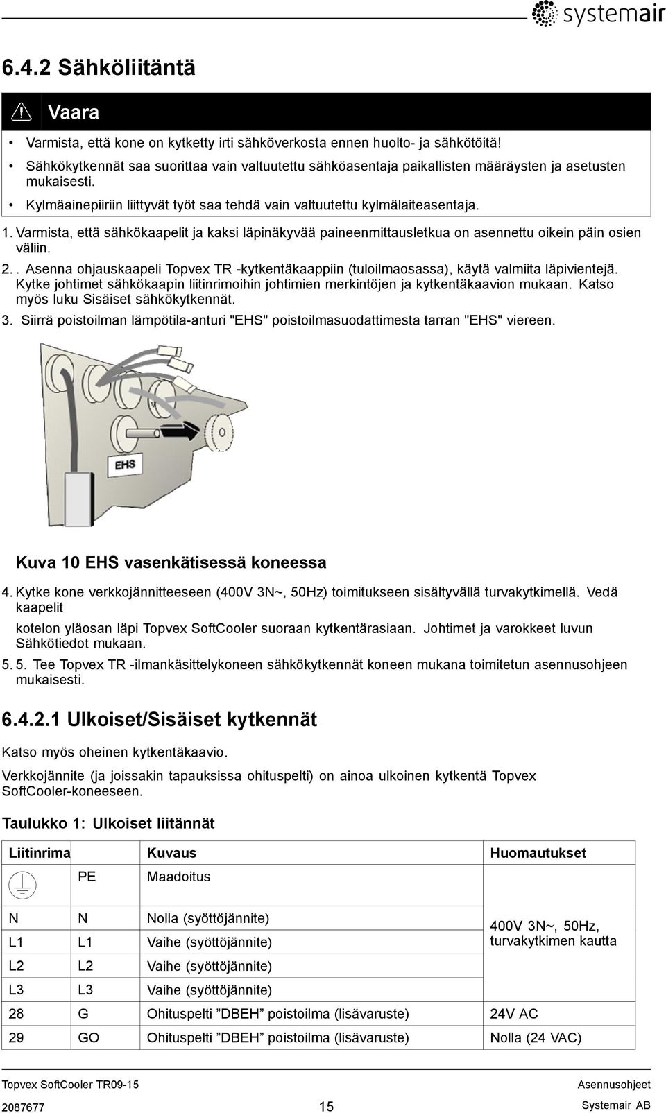 Varmista, että sähkökaapelit ja kaksi läpinäkyvää paineenmittausletkua on asennettu oikein päin osien väliin. 2.