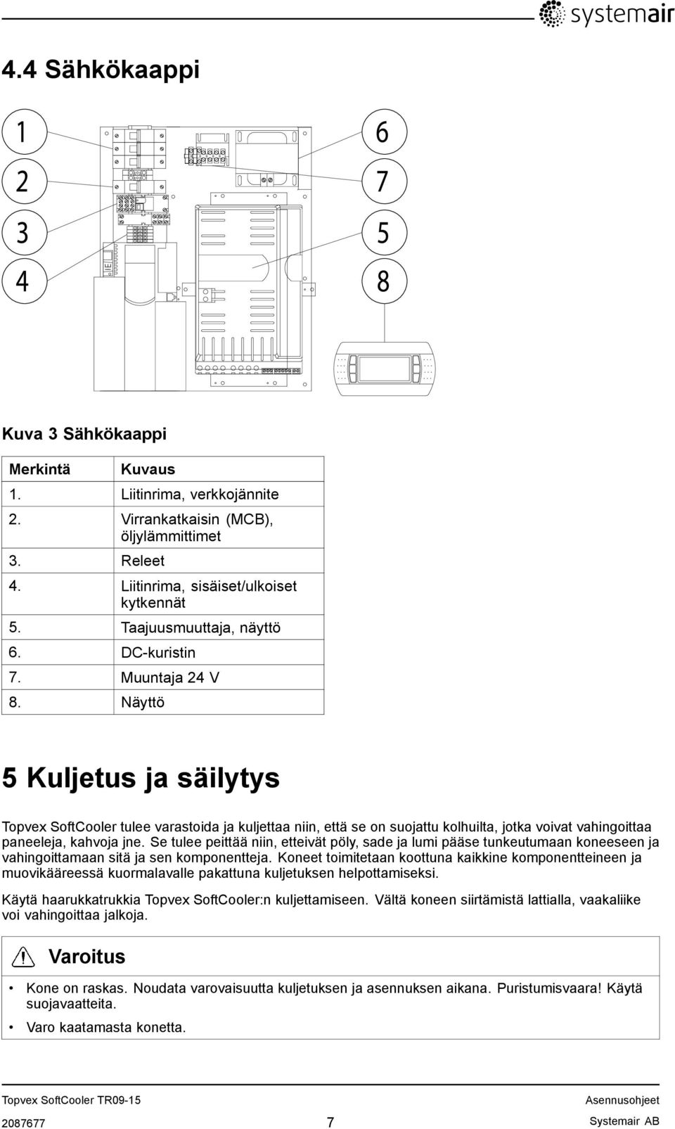 Näyttö 5 Kuljetus ja säilytys Topvex SoftCooler tulee varastoida ja kuljettaa niin, että se on suojattu kolhuilta, jotka voivat vahingoittaa paneeleja, kahvoja jne.