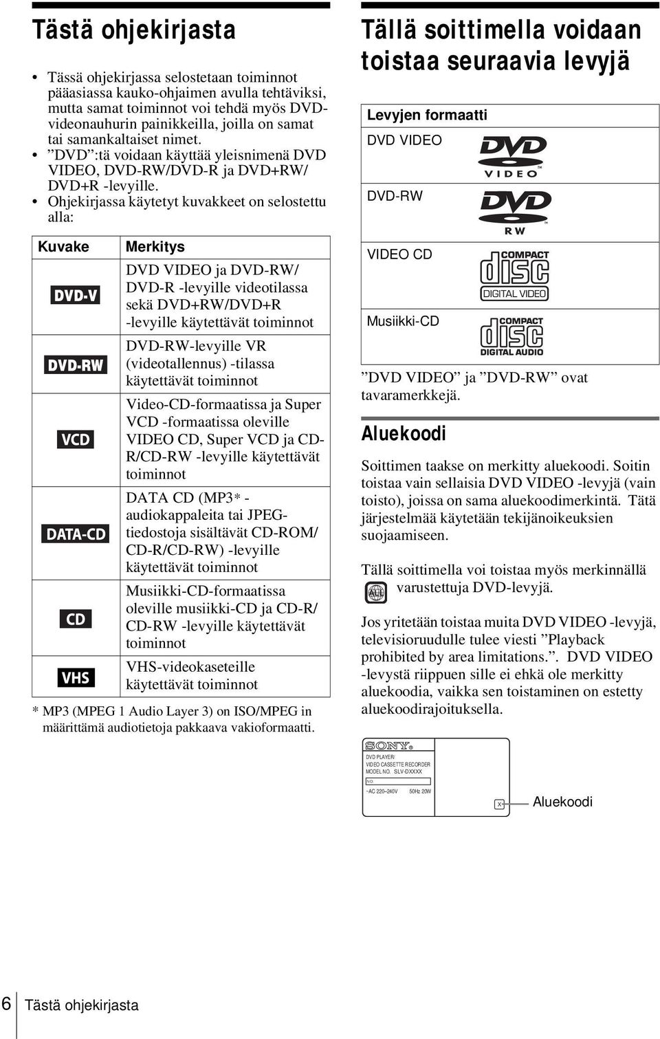 Ohjekirjassa käytetyt kuvakkeet on selostettu alla: Kuvake Merkitys DVD VIDEO ja DVD-RW/ DVD-R -levyille videotilassa sekä DVD+RW/DVD+R -levyille käytettävät toiminnot DVD-RW-levyille VR