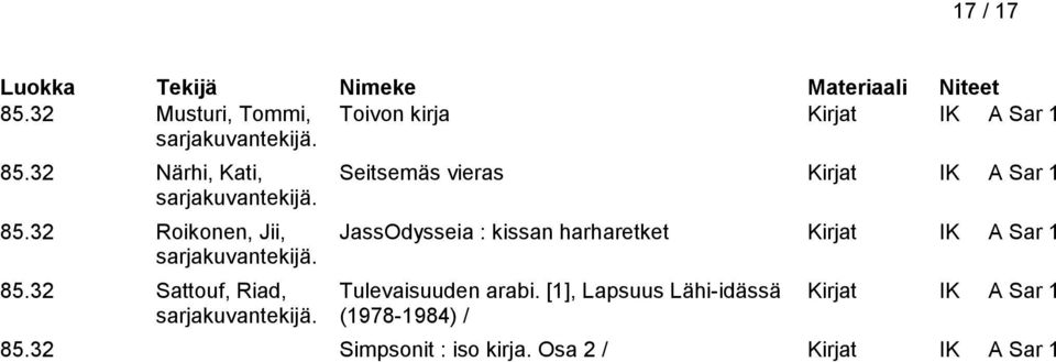32 Sattouf, Riad, Tulevaisuuden arabi. [1], Lapsuus Lähi-idässä Kirjat IK A Sar 1 sarjakuvantekijä.