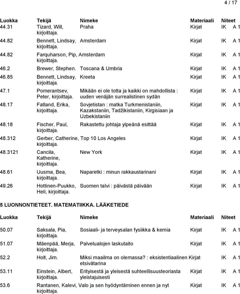 17 Fatland, Erika, Sovjetistan : matka Turkmenistaniin, Kirjat IK A 1 Kazakstaniin, Tadžikistaniin, Kirgisiaan ja Uzbekistaniin 48.