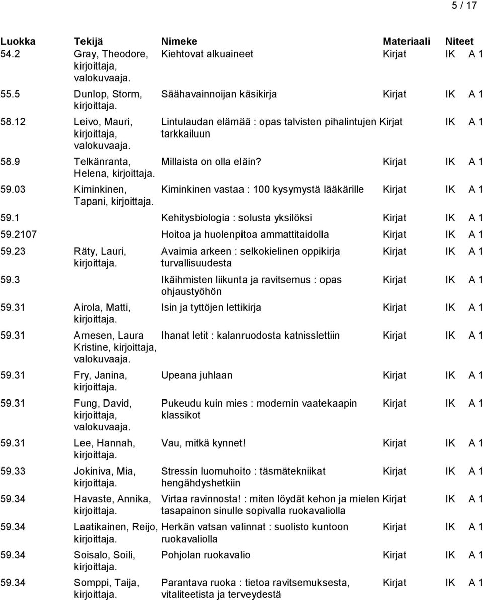 03 Kiminkinen, Kiminkinen vastaa : 100 kysymystä lääkärille Kirjat IK A 1 Tapani, 59.1 Kehitysbiologia : solusta yksilöksi Kirjat IK A 1 59.2107 Hoitoa ja huolenpitoa ammattitaidolla Kirjat IK A 1 59.