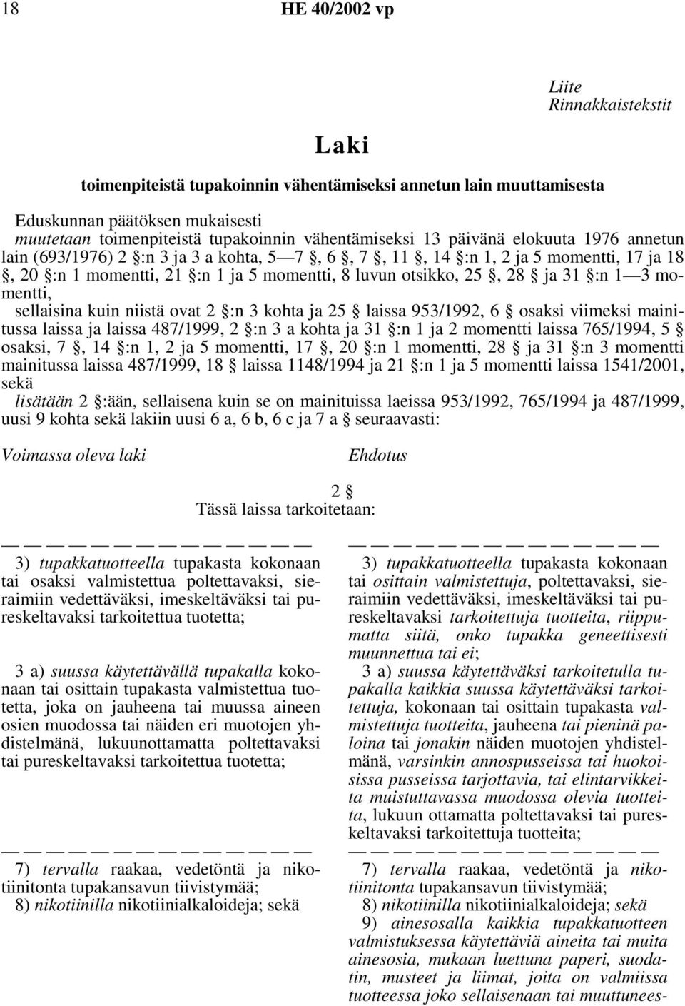 sellaisina kuin niistä ovat 2 :n 3 kohta ja 25 laissa 953/1992, 6 osaksiviimeksimainitussa laissa ja laissa 487/1999, 2 :n 3 a kohta ja 31 :n 1 ja 2 momentti laissa 765/1994, 5 osaksi, 7, 14 :n 1, 2