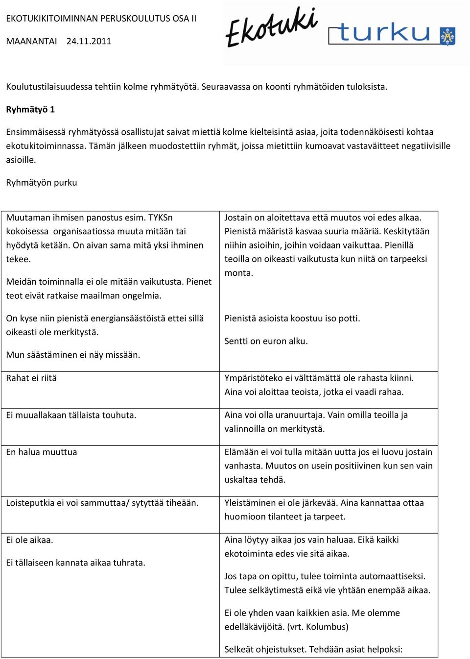 Tämän jälkeen muodostettiin ryhmät, joissa mietittiin kumoavat vastaväitteet negatiivisille asioille. Ryhmätyön purku Muutaman ihmisen panostus esim.