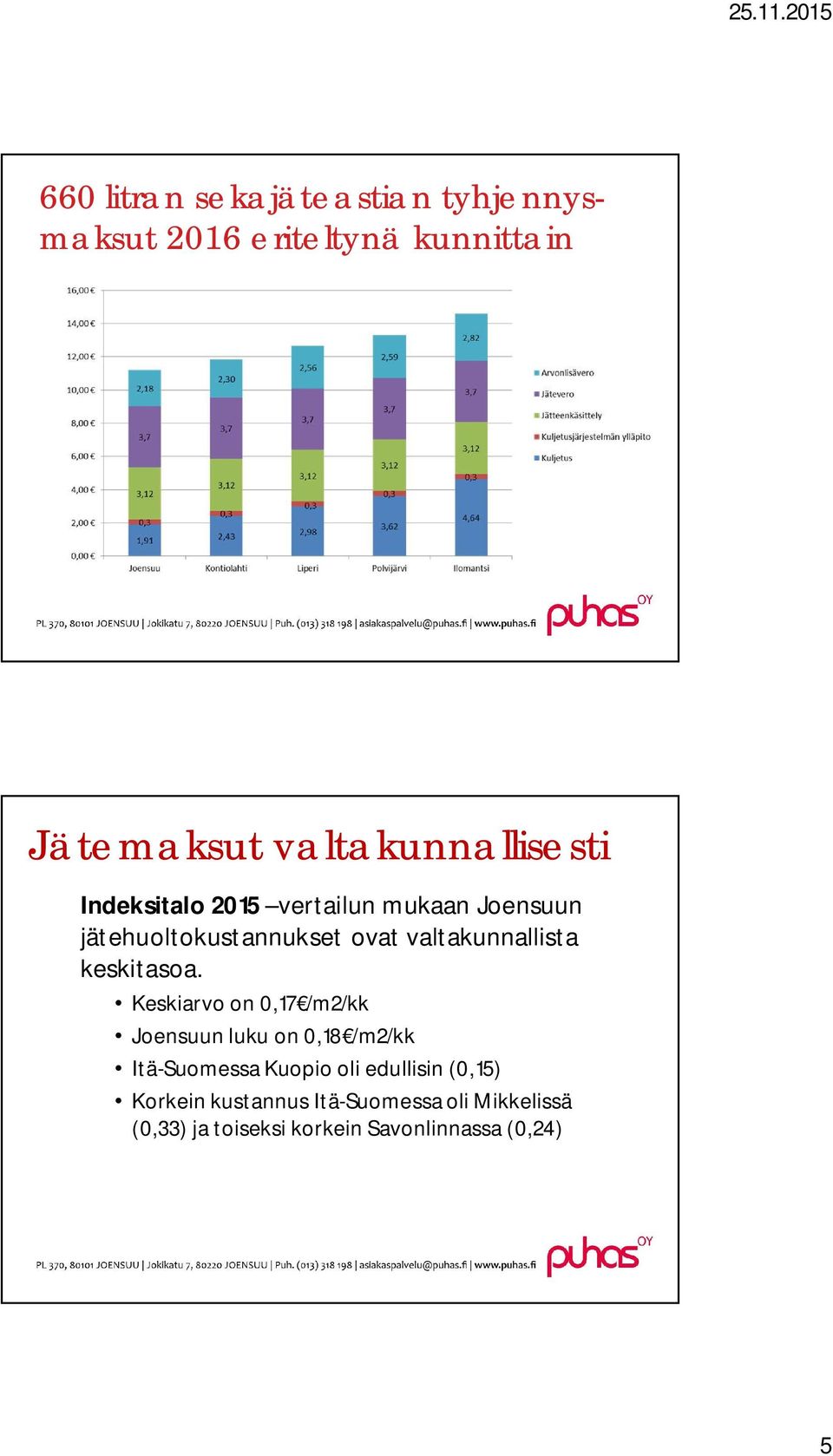 valtakunnallista keskitasoa.