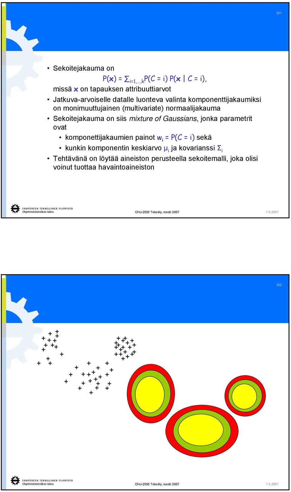 mixture of Gaussias, oka parametrit ovat kompoettiakaumie paiot w i = P(C = i) sekä kuki kompoeti keskiarvo