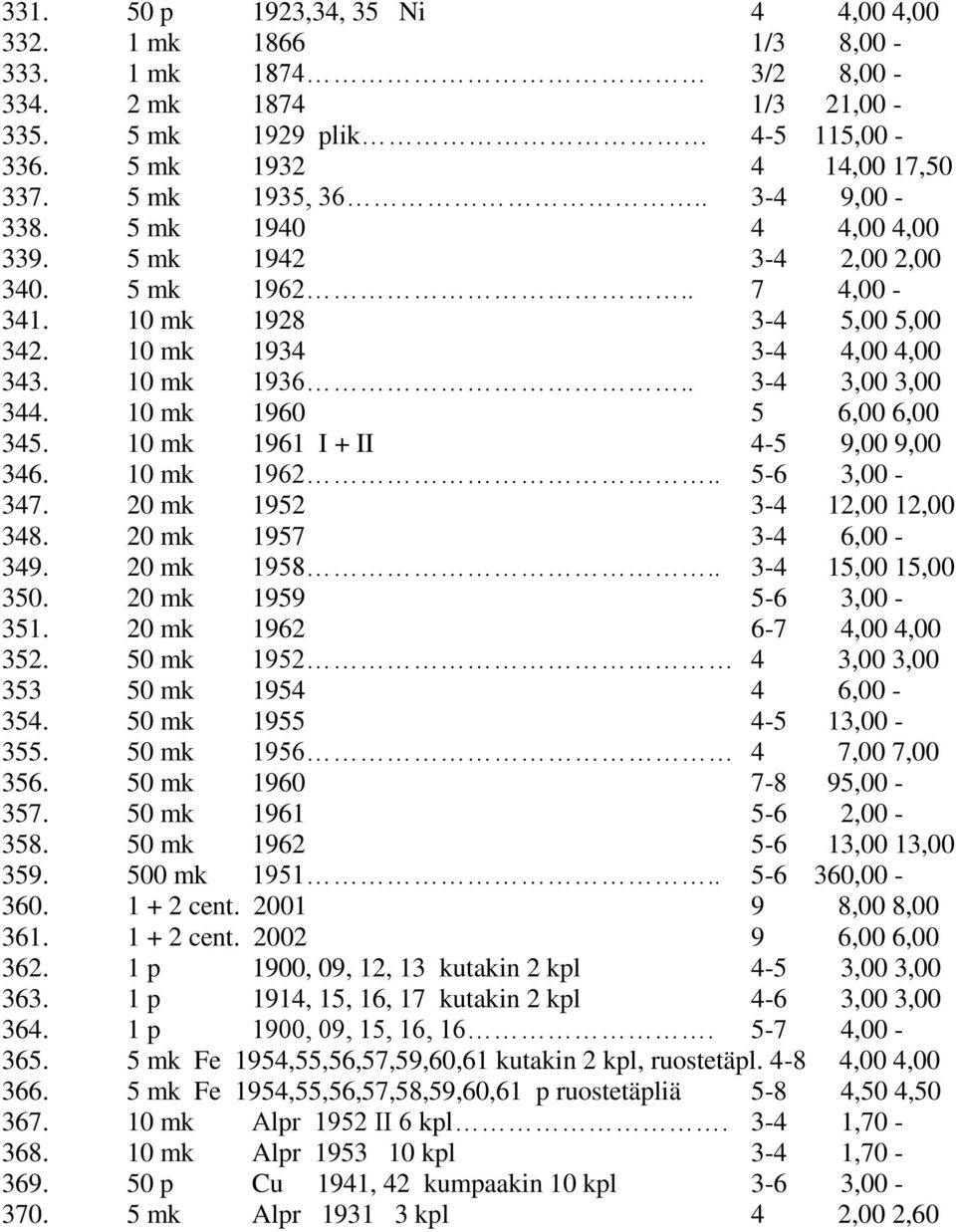 10 mk 1960 5 6,00 6,00 345. 10 mk 1961 I + II 4-5 9,00 9,00 346. 10 mk 1962.. 5-6 3,00-347. 20 mk 1952 3-4 12,00 12,00 348. 20 mk 1957 3-4 6,00-349. 20 mk 1958.. 3-4 15,00 15,00 350.