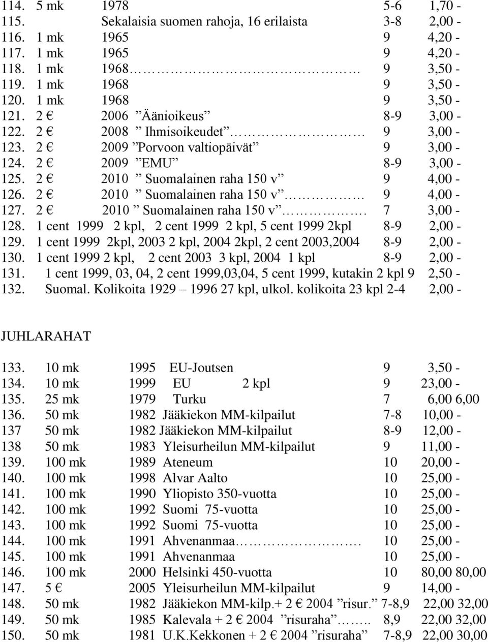 2 2010 Suomalainen raha 150 v 9 4,00-127. 2 2010 Suomalainen raha 150 v. 7 3,00-128. 1 cent 1999 2 kpl, 2 cent 1999 2 kpl, 5 cent 1999 2kpl 8-9 2,00-129.