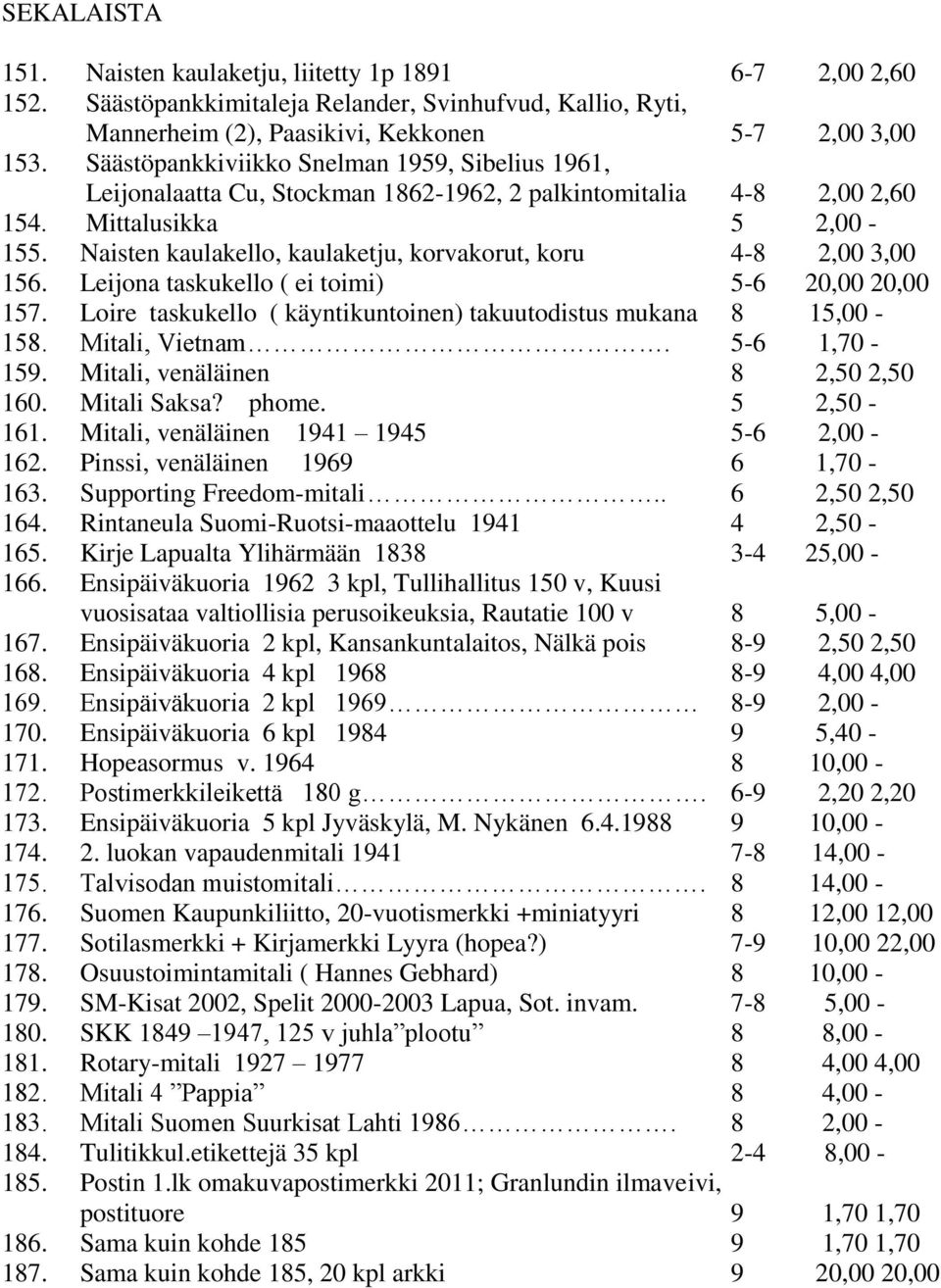 Naisten kaulakello, kaulaketju, korvakorut, koru 4-8 2,00 3,00 156. Leijona taskukello ( ei toimi) 5-6 20,00 20,00 157. Loire taskukello ( käyntikuntoinen) takuutodistus mukana 8 15,00-158.