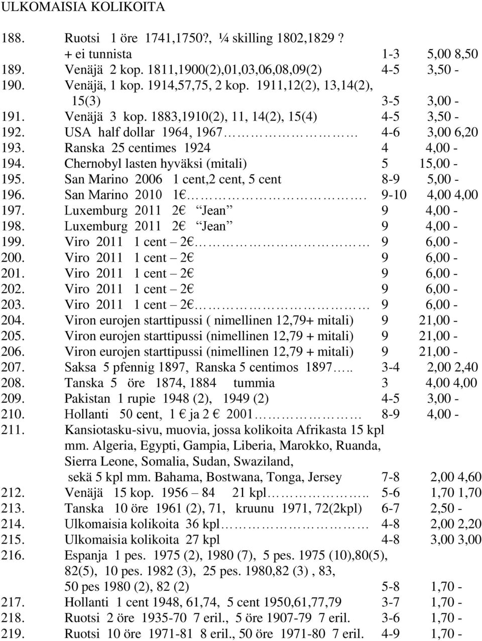 Chernobyl lasten hyväksi (mitali) 5 15,00-195. San Marino 2006 1 cent,2 cent, 5 cent 8-9 5,00-196. San Marino 2010 1. 9-10 4,00 4,00 197. Luxemburg 2011 2 Jean 9 4,00-198.