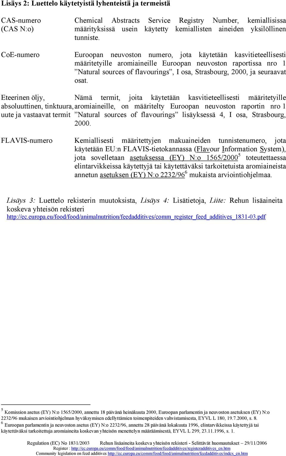 Euroopan neuvoston numero, jota käytetään kasvitieteellisesti määritetyille aromiaineille Euroopan neuvoston raportissa nro 1 Natural sources of flavourings, I osa, Strasbourg, 2000, ja seuraavat