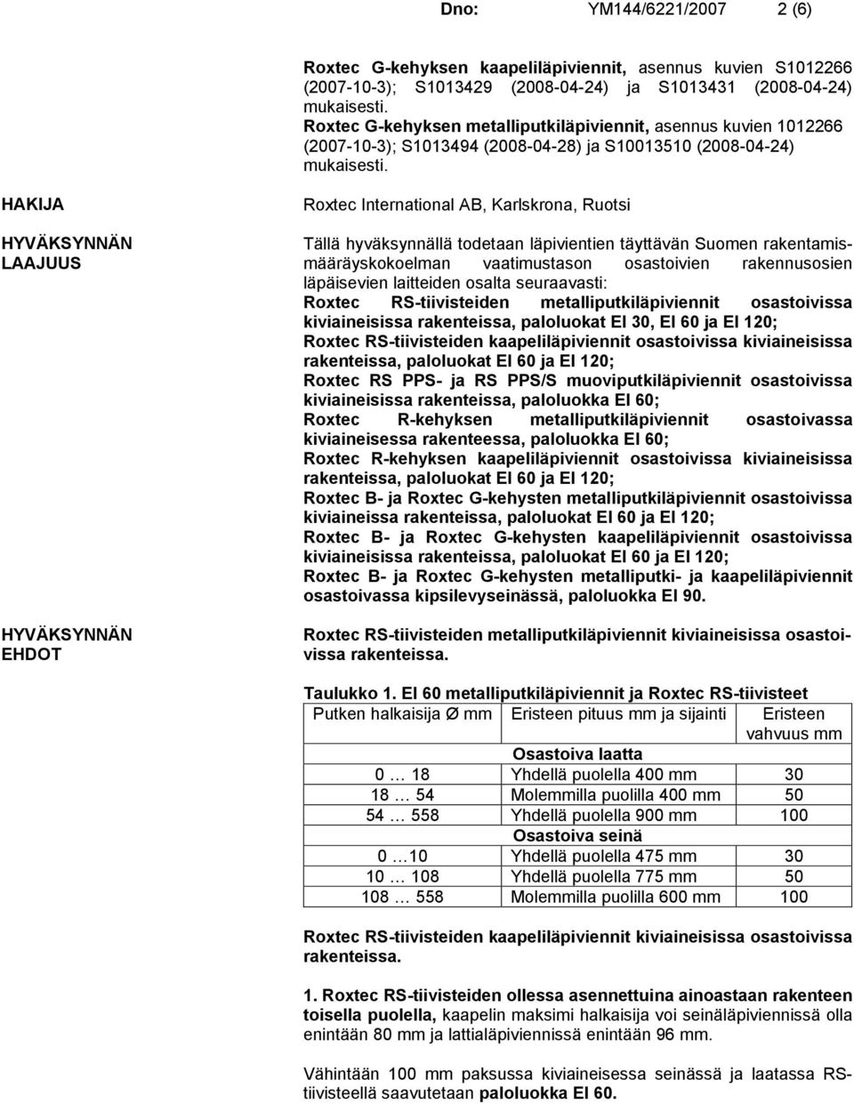 HAKIJA HYVÄKSYNNÄN LAAJUUS HYVÄKSYNNÄN EHDOT Roxtec International AB, Karlskrona, Ruotsi Tällä hyväksynnällä todetaan läpivientien täyttävän Suomen rakentamismääräyskokoelman vaatimustason