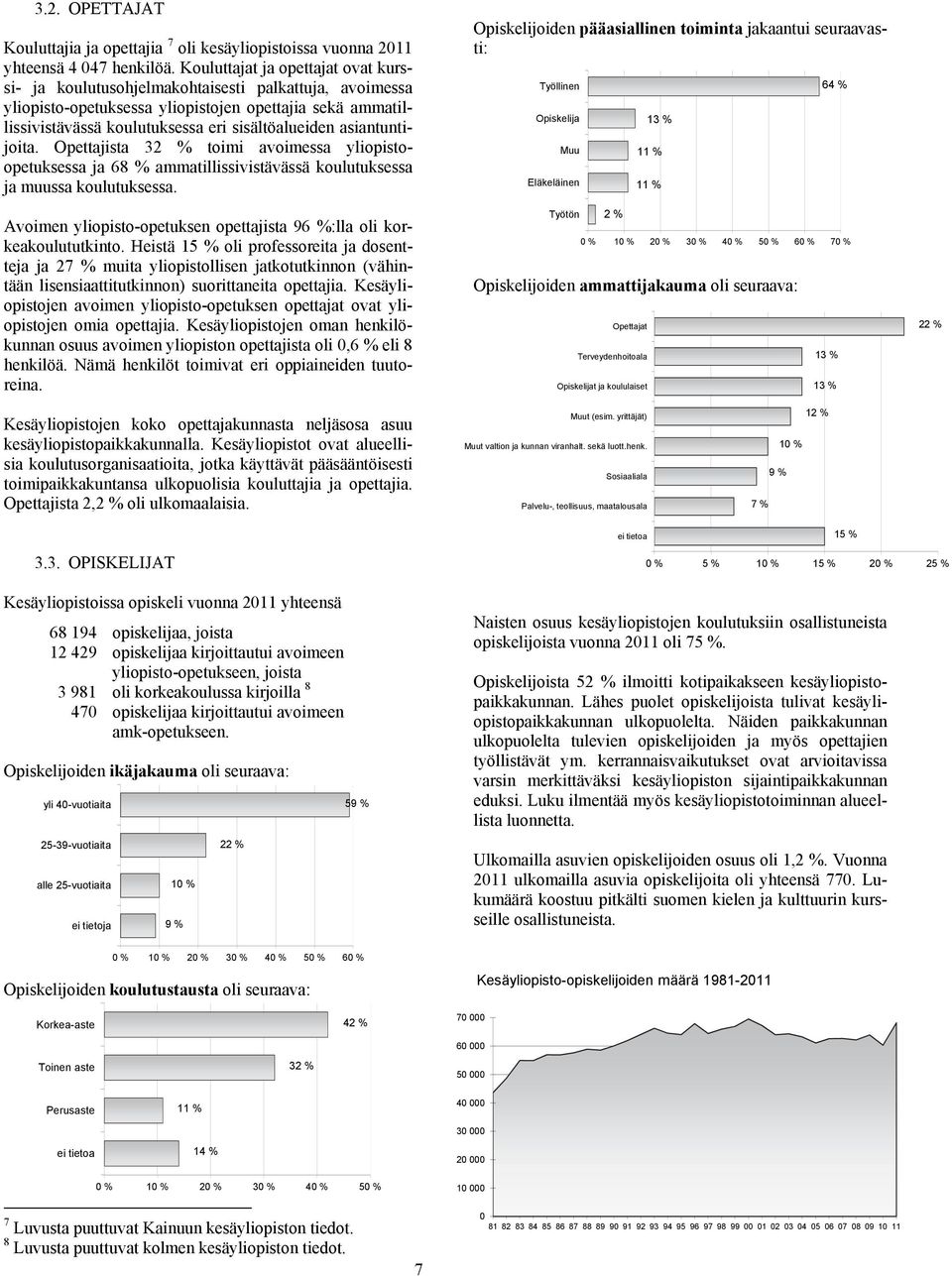 asiantuntijoita. Opettajista 32 % toimi avoimessa yliopistoopetuksessa ja 68 % ammatillissivistävässä koulutuksessa ja muussa koulutuksessa.