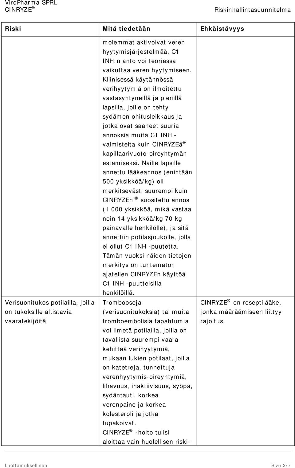 CINRYZEä kapillaarivuoto-oireyhtymän estämiseksi.