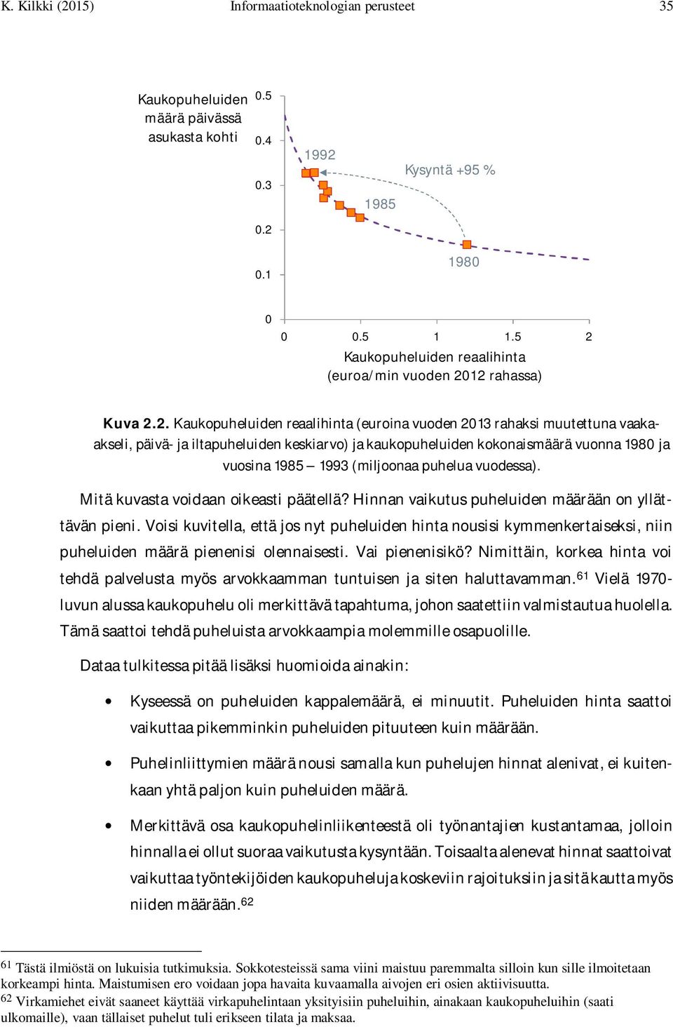 kaukopuheluiden kokonaismäärä vuonna 1980 ja vuosina 1985 1993 (miljoonaa puhelua vuodessa). Mitä kuvasta voidaan oikeasti päätellä? Hinnan vaikutus puheluiden määrään on yllättävän pieni.