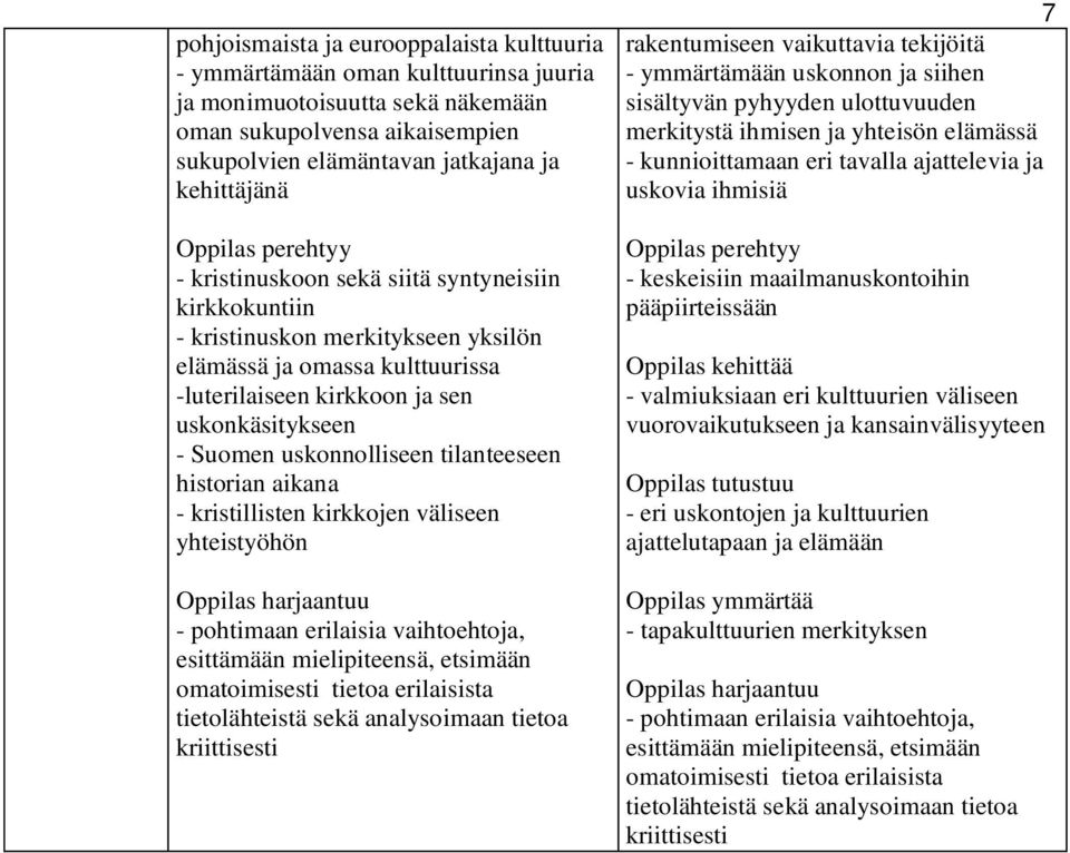 uskonnolliseen tilanteeseen historian aikana - kristillisten kirkkojen väliseen yhteistyöhön harjaantuu - pohtimaan erilaisia vaihtoehtoja, esittämään mielipiteensä, etsimään omatoimisesti tietoa