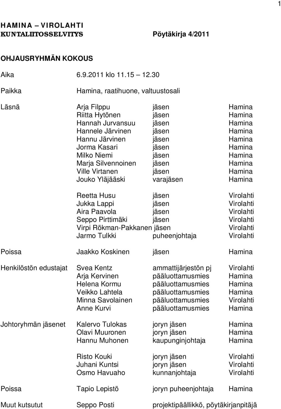 Kasari jäsen Hamina Milko Niemi jäsen Hamina Marja Silvennoinen jäsen Hamina Ville Virtanen jäsen Hamina Jouko Yläjääski varajäsen Hamina Reetta Husu jäsen Virolahti Jukka Lappi jäsen Virolahti Aira