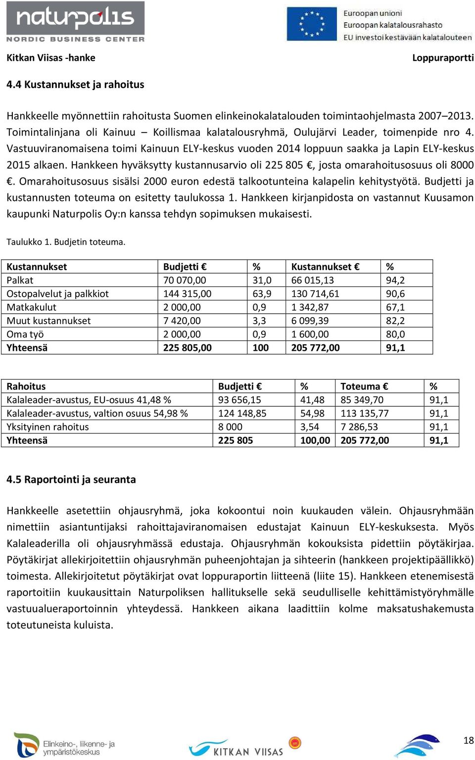 Hankkeen hyväksytty kustannusarvio oli 225 805, josta omarahoitusosuus oli 8000. Omarahoitusosuus sisälsi 2000 euron edestä talkootunteina kalapelin kehitystyötä.