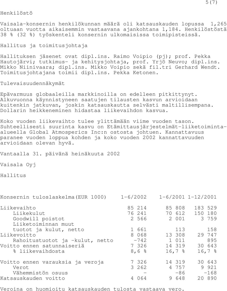 Pekka Hautojärvi; tutkimus- ja kehitysjohtaja, prof. Yrjö Neuvo; dipl.ins. Mikko Niinivaara; dipl.ins. Mikko Voipio sekä fil.tri Gerhard Wendt. Toimitusjohtajana toimii dipl.ins. Pekka Ketonen.