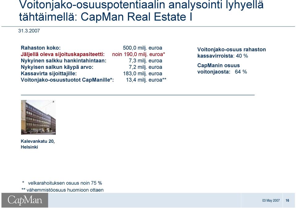 euroa Nykyisen salkun käypä arvo: 7,2 milj. euroa Kassavirta sijoittajille: 183,0 milj. euroa Voitonjako-osuustuotot CapManille*: 13,4 milj.