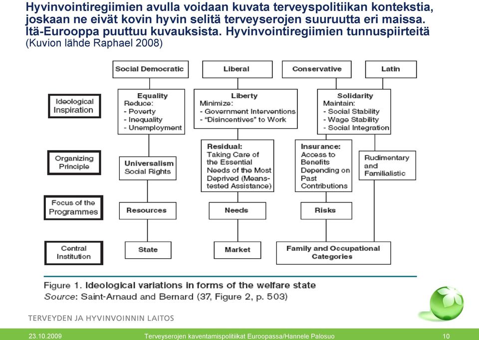 Itä-Eurooppa puuttuu kuvauksista.
