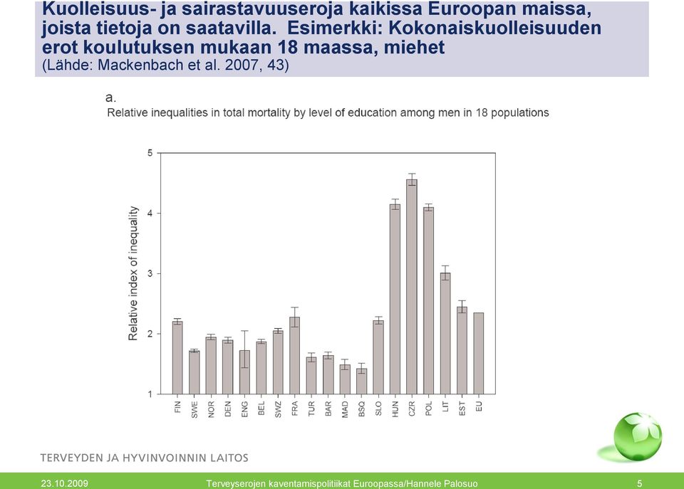 Esimerkki: Kokonaiskuolleisuuden erot koulutuksen mukaan 18 maassa,
