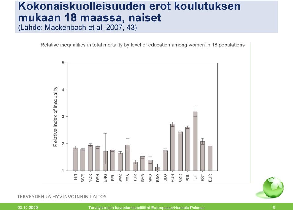 et al. 2007, 43) 23.10.