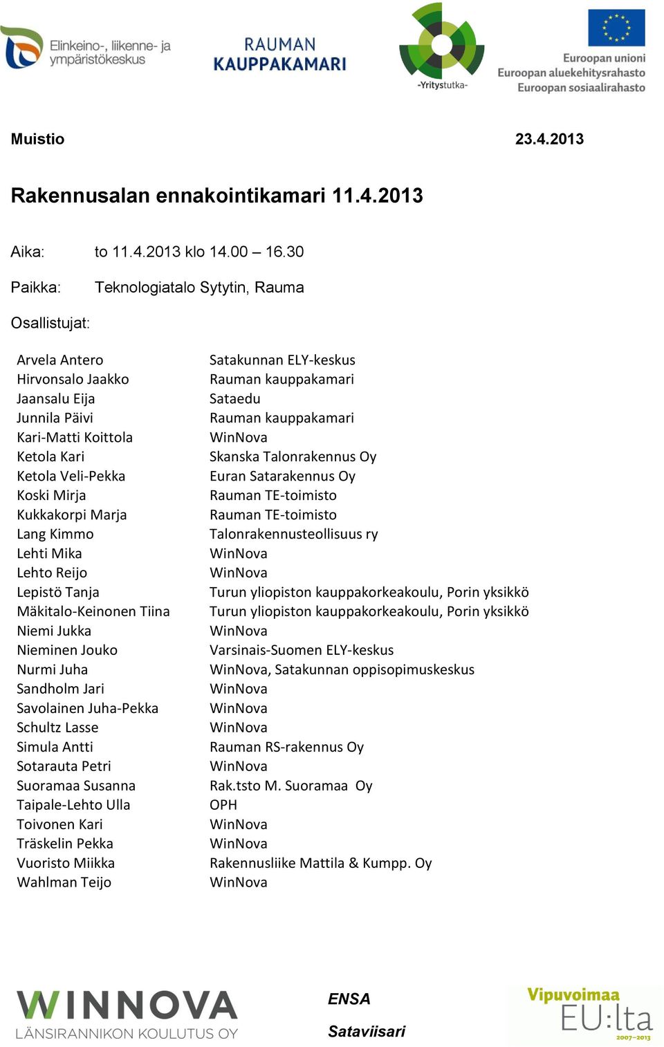 Kimmo Lehti Mika Lehto Reijo Lepistö Tanja Mäkitalo-Keinonen Tiina Niemi Jukka Nieminen Jouko Nurmi Juha Sandholm Jari Savolainen Juha-Pekka Schultz Lasse Simula Antti Sotarauta Petri Suoramaa