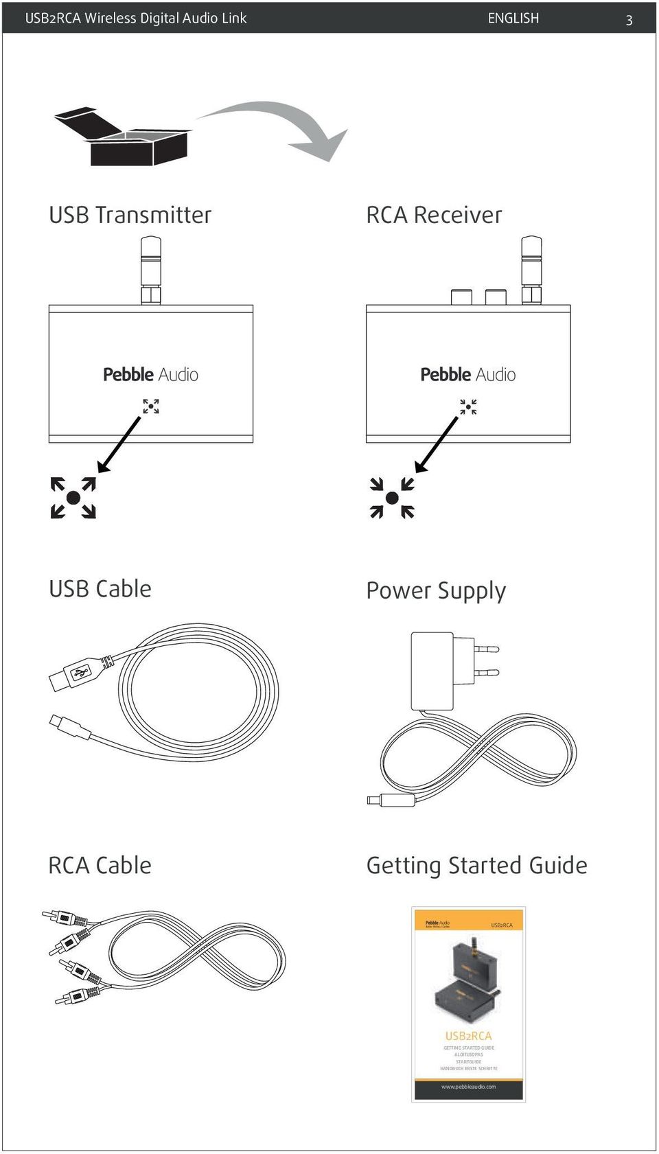 Getting Started Guide USB2RCA USB2RCA Getting Started