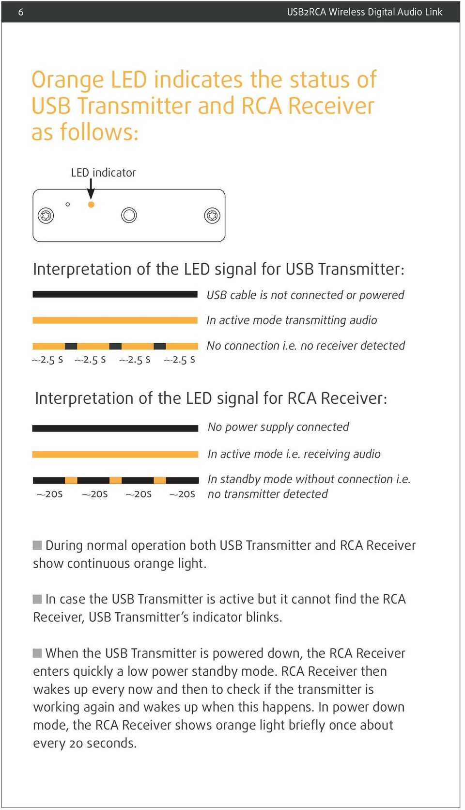 e. receiving audio 20s 20s 20s 20s In standby mode without connection i.e. no transmitter detected During normal operation both USB Transmitter and RCA Receiver show continuous orange light.