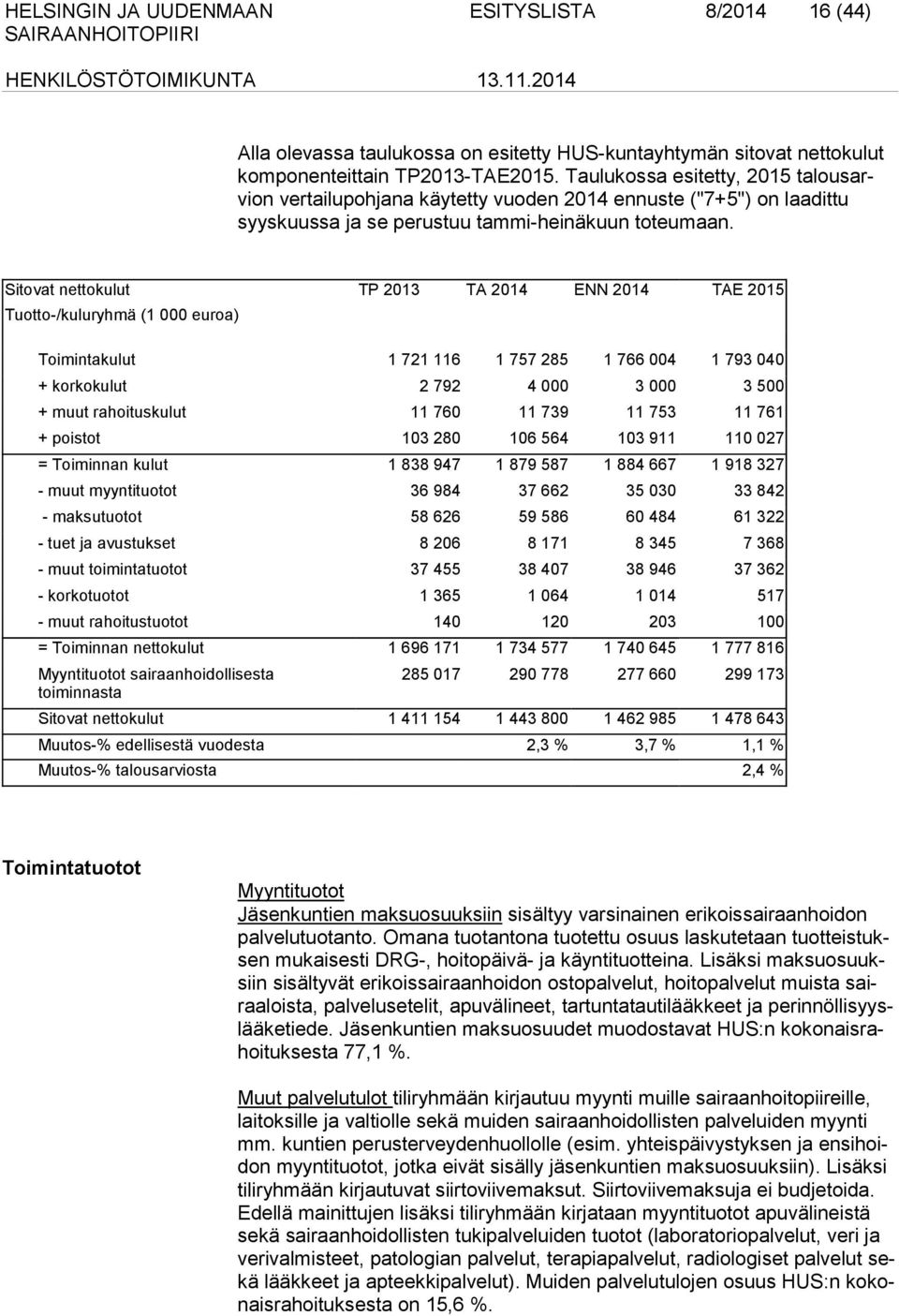 Sitovat nettokulut TP 2013 TA 2014 ENN 2014 TAE 2015 Tuotto-/kuluryhmä (1 000 euroa) Toimintakulut 1 721 116 1 757 285 1 766 004 1 793 040 + korkokulut 2 792 4 000 3 000 3 500 + muut rahoituskulut 11