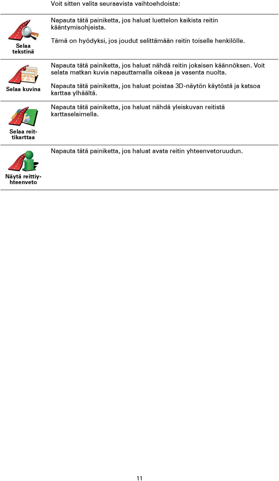 Voit selata matkan kuvia napauttamalla oikeaa ja vasenta nuolta.